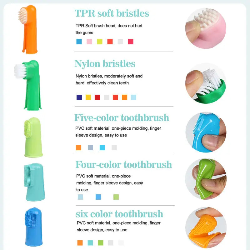 Cat and dog finger toothbrush for pet oral cleaning